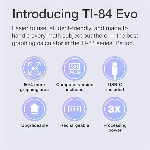 TI-84 Evo Graphing Calculator Texas Instruments, Mint
