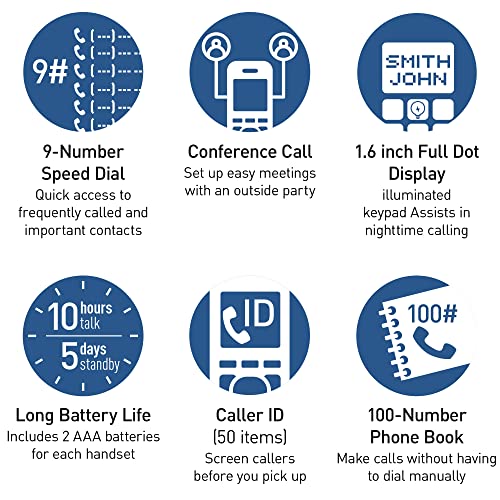 Panasonic Cordless Phone with Advanced Call Block, Bilingual Caller ID, Easy to Read Large High-Contrast Display, Expandable System with 1 Handset, KX-TGD810B (Black)