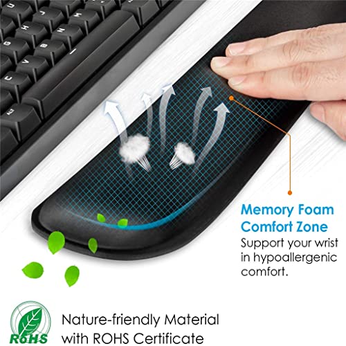 RYLMSM Wrist Rest Memory Foam Pad Computer Mousepad Ergonomic Sets Easy