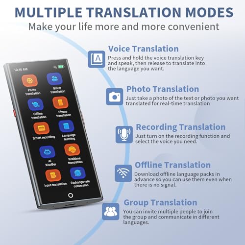 Language Translator Device, 2026 Upgraded Chip Two Way Real-Time Voice Translator, 150 Languages AI/Online/Offline/Group/Phone Translation, No WiFi Needed, 5.5" HD Screen for Travel Business Learning