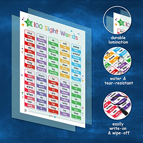 26 Set of 50 Educational Posters for Kids - Laminated & Flat, 17x11