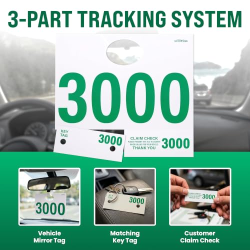 Automotive Service Tag Numbers Dispatch Numbers (3000-3999)
