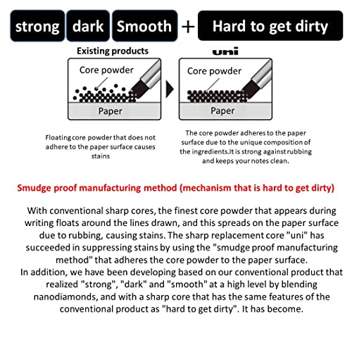 amazdone Uni Mechanical Pencil Lead,The Uni Smudge-Proof Leads 0.5mm（ULS0540）/HB,H,2H,3H,4H,B,2B,3B,4B,F 10Pack/total 400 Leads, Sticky Notes Value Set