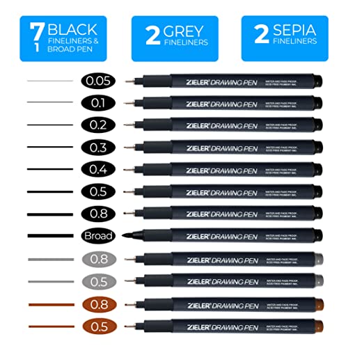 Zieler Fineliner Drawing Pens Starter Set