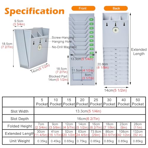 RENLXFI Time Card Rack Warehouse Material Card Holder, Retractable 5/10/15/20/25/30/40/50 Slots Plastic Information Cards Organizer for Office Factory(5 Slots)