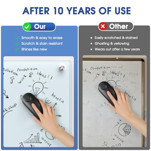 MaxGear Glass Whiteboard Tempered Glass Magnetic Dry Erase Board 36" x 24"