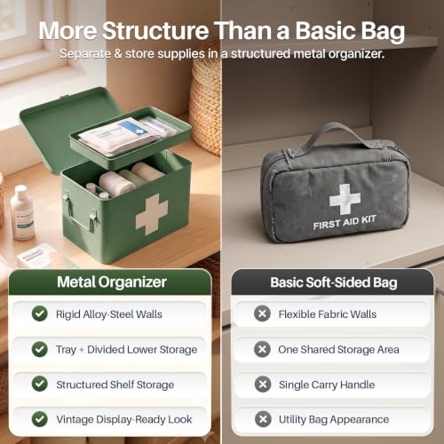 Flexzion Large Metal First Aid Box Empty, 8.5-Inch, Green with White Cross