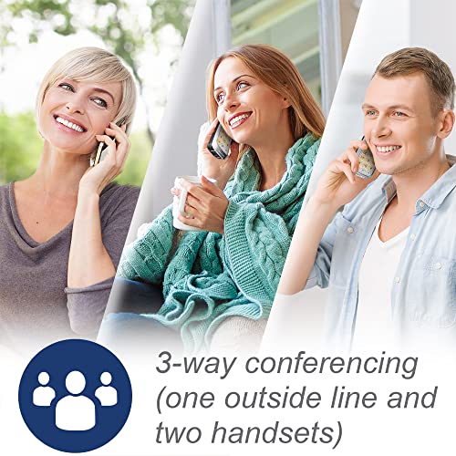VTech VG208-2 DECT 6.0 Corded/Cordless Phone System with 2 Handsets, Digital Answering Machine, Call Blocking, Caller ID, Large Backlit Display