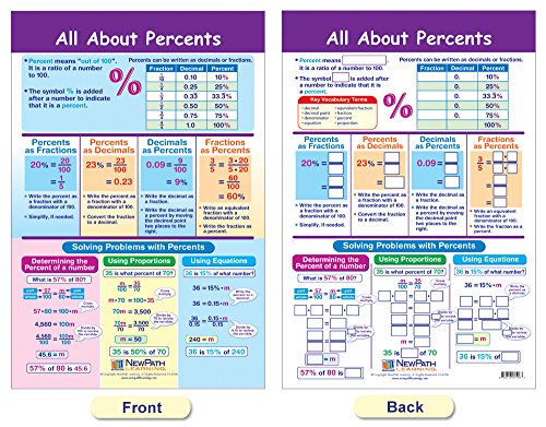 NewPath Learning Ratios, Decimals & Percents Bulletin Board Charts, Set/7 - Laminated, Double-Sided, Full-Color, 12" x 18" (93-3502)