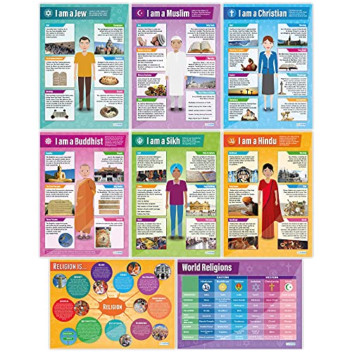 Daydream Education World Religions Classroom Posters - Set of 8 - EXTRA LARGE 33" x 23.5" - Gloss Paper - Religious Studies Middle & High School Class Decoration - Wall Charts