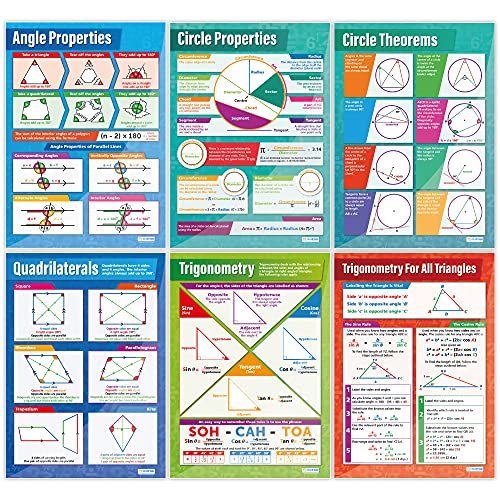 Geometry & Measures Math Posters - Set of 13, Laminated Finish, 33" x 23.5"