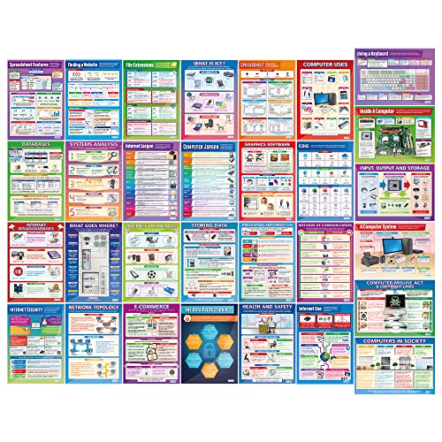 Daydream Education ICT & Computing Posters - Set of 38 - Gloss Paper - LARGE FORMAT 33” x 23.5” - ICT Middle & High School Classroom Decoration - Banner Charts