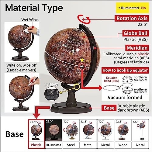 Mapsoft Prime Gray Moon/Red Mars 2 Globe Set, 30cm/12", 2MR-30