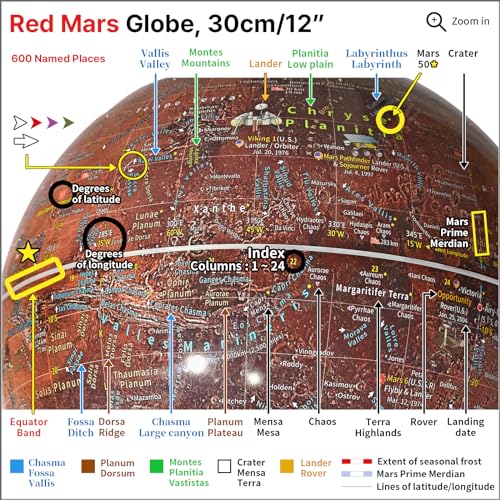 Mapsoft Prime Gray Moon/Red Mars 2 Globe Set, 30cm/12", 2MR-30
