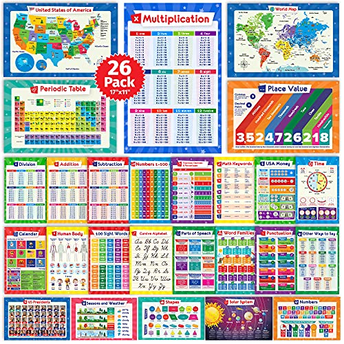 26 Set of 50 Educational Posters for Kids - Laminated & Flat, 17x11