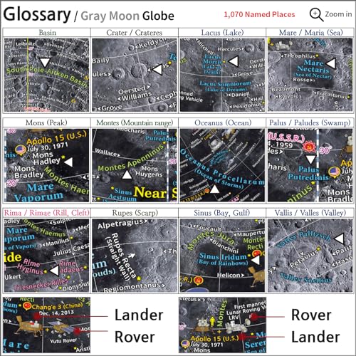 Mapsoft Explorer Gray Moon/Red Mars 2 Globe Set, 24cm/9.5" Lunar & Mars Globes