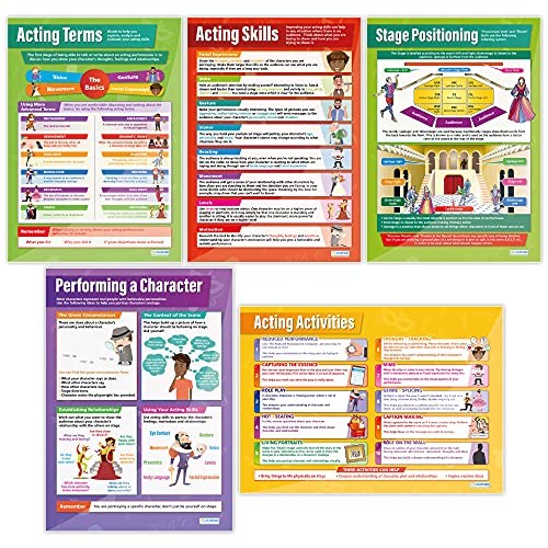 Drama & Theater Acting Skills Posters - Set of 5, Extra Large, 33" x 23.5"