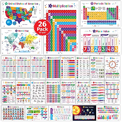 26 Set of 50 Educational Posters for Kids - Laminated & Flat, 17x11
