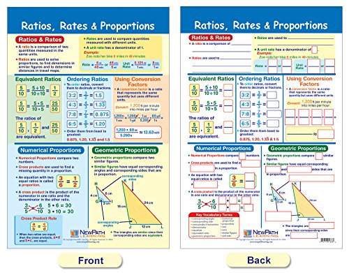 NewPath Learning Ratios, Decimals & Percents Bulletin Board Charts, Set/7 - Laminated, Double-Sided, Full-Color, 12" x 18" (93-3502)
