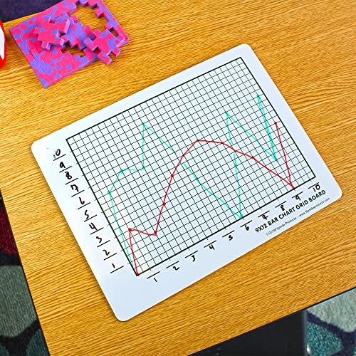 Flipside Products 9" x 12" Two Sided Chart Grid Board, Grid Lines, Graphing Charts for Home and Classroom, Math Manipulatives, Pack of 24