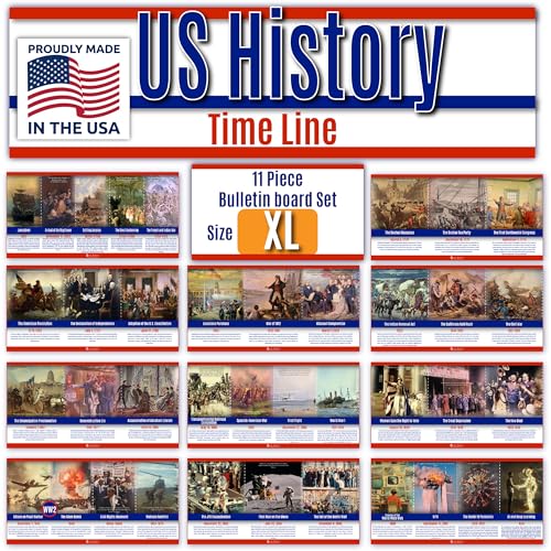 US History Time Line Poster bulletin board set, 11 charts pack Laminated thick 3 mil (12x24) Young N Refined | USA MADE