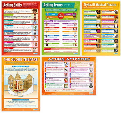 Drama Theater Posters - Set of 25, Extra Large, 33" x 23.5", Laminated
