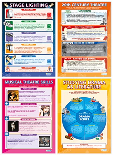 Drama Theater Posters - Set of 25, Extra Large, 33" x 23.5", Laminated