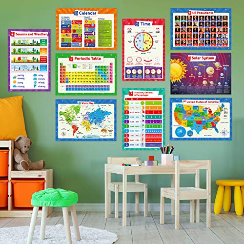 32 Educational Posters for Kids, Homeschool Supplies - 17x11 (Laminated)