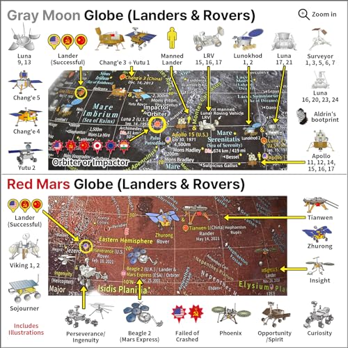 Mapsoft Explorer Gray Moon/Red Mars 2 Globe Set, 24cm/9.5" Lunar & Mars Globes