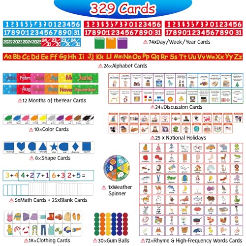Circle Learning Time Center Pocket Chart Calendar Set, Educational Pocket Chart Learning Shape, Color Classroom Pocket Chart-Number Pocket Chart Wording Rhyme Pictures Pocket Chart