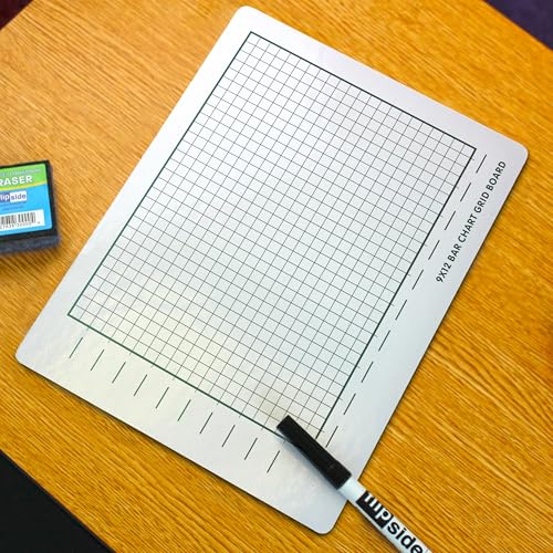 Flipside Products 9" x 12" Two Sided Chart Grid Board, Grid Lines, Graphing Charts for Home and Classroom, Math Manipulatives, Pack of 24