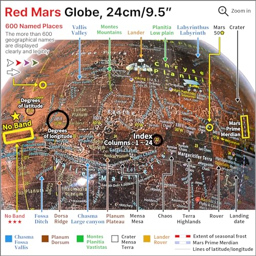Mapsoft Explorer Gray Moon/Red Mars 2 Globe Set, 24cm/9.5" Lunar & Mars Globes