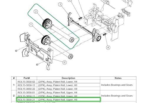 FHIEORY ROL15-3058-21 Kit Platen Roller Upper for Datamax H-8308 Thermal Barcode Label Printer 8-Inch