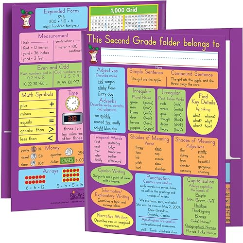 Really Good Stuff Common Core Resource Folders, Second Grade, Set of 12