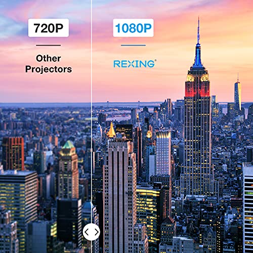 REXING PRD615 Smart Home Projector 750 ANSI Lumens HD, Autofocus,3D Video,HDMI,Duo USB 2.0,WiFi, 40-150 inch” DLP Projector, Miracast,App Store,Google Play,Chrome,Youtube, Netflix, Home Entertainment