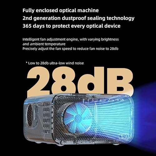 Mini Projector 1920 * 1080P Home Theater 700 ANSI Lumens Digital LCD Brightness