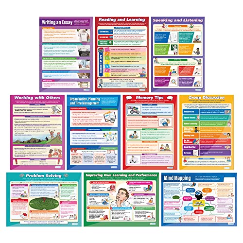 Daydream Education Functional Skills Posters - Set of 10 | Life Skills Posters | Laminated Gloss Paper measuring 33” x 23.5” | Functional Classroom Poster | Education Charts
