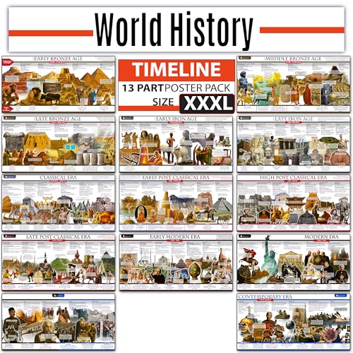 World History posters Time Line bulletin board set, 13 charts pack Laminated thick 3 mil (24x48") Young N Refined | USA MADE