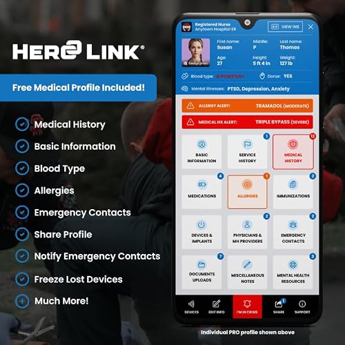 Medical Alert Bracelet | NFC Emergency ID Wristband | Safety | Island Blue