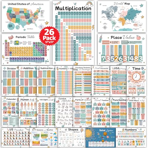 26 Set of 50 Boho Educational Posters for Kids – Laminated Posters 17x11