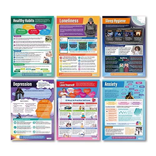 Mental Health Posters - Set of 6, Extra Large, 33"x23.5", Laminated Finish