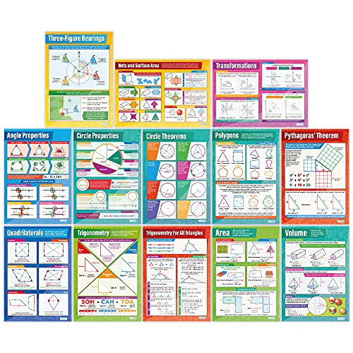 Geometry & Measures Math Posters - Set of 13, Laminated Finish, 33" x 23.5"