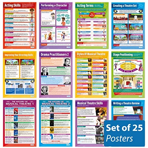 Daydream Education Drama Classroom Posters Set of 25
