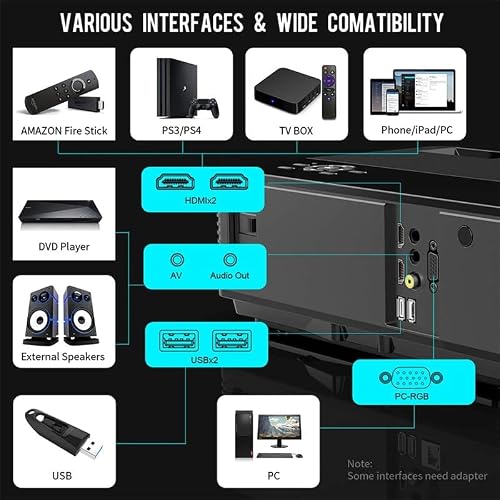 Native 1920 X 1080P Projector 9000L Upgrad Video Support 4k Zoom Home & Outdoor