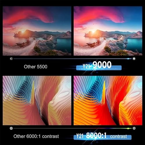 Native 1920 X 1080P Projector 9000L Upgrad Video Support 4k Zoom Home & Outdoor