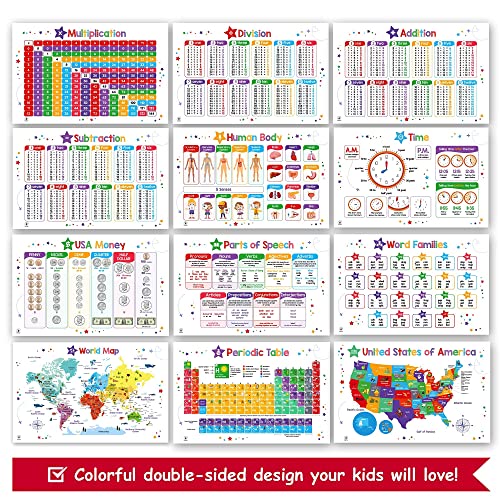 26 Set of 50 Educational Posters for Kids - Laminated & Flat, 17x11