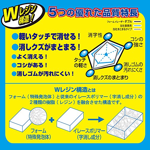 Sakura Crepas Eraser, Foam Eraser, Double 100, 20 Count RFW100-20