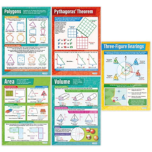 Geometry & Measures Math Posters - Set of 13, Laminated Finish, 33" x 23.5"