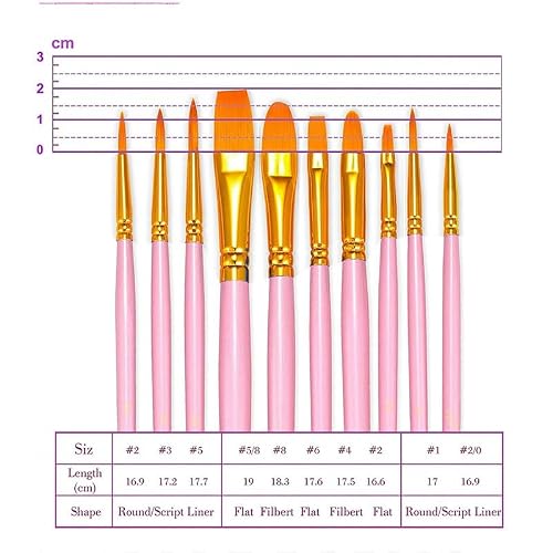 UOHLCX HBJWOV 20pcs Paint Brushes Set Round Pointed Nylon Hair Artist Acrylic Paint Brushes for Acrylic Oil Watercolor