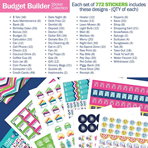 Bulk Budget Planning Stickers, Case of 50 Sticker Sets, 772 Stickers Per Set, Bill Due Date Reminders, Expense Tracking, Savings Goals, Auto Expenses, Holiday Spending, Eating Out